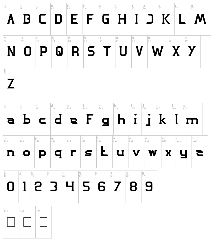Great Adventure font map